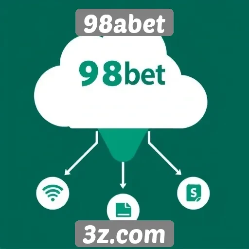 Como funciona o sistema de pagamento no 98abet